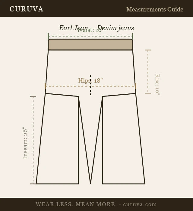 Earl Jean - Denim jeans - 58 Cotton 23 Polyester 17 Rayon 2 Spandex - Sz 16 - Curuva M Guide