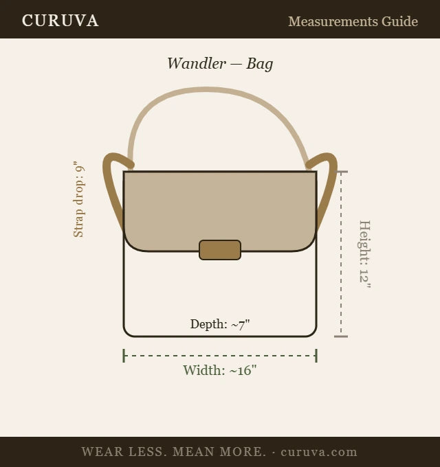 Wandler Bag